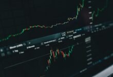 axalodal market performance analysis