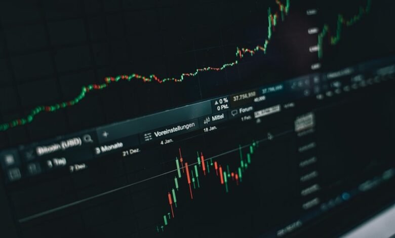 axalodal market performance analysis