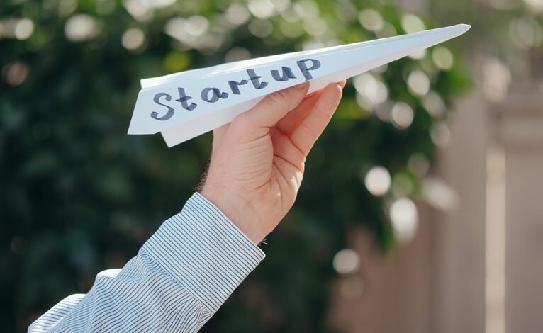 business growth through innovation