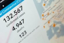 case tracking id 3108795886