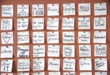 digital transformation s strategic importance