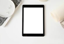 future business innovation unleashed