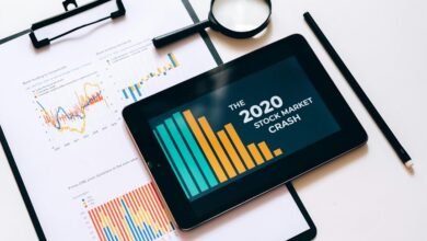 future business transformation catalyst