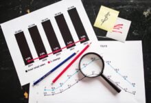 global business dynamics shift