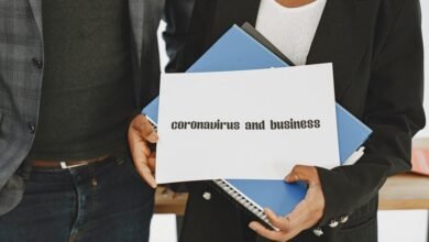 global business transformation insights
