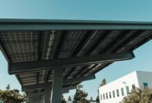 innovative future through technology