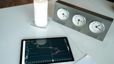 innovative global business transformation