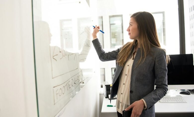 technological solutions role exploration