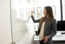 technological solutions significance highlighted