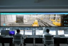 transforming business efficiency strategies