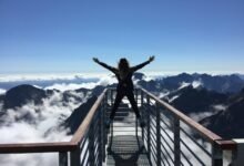 unlocking future success secrets