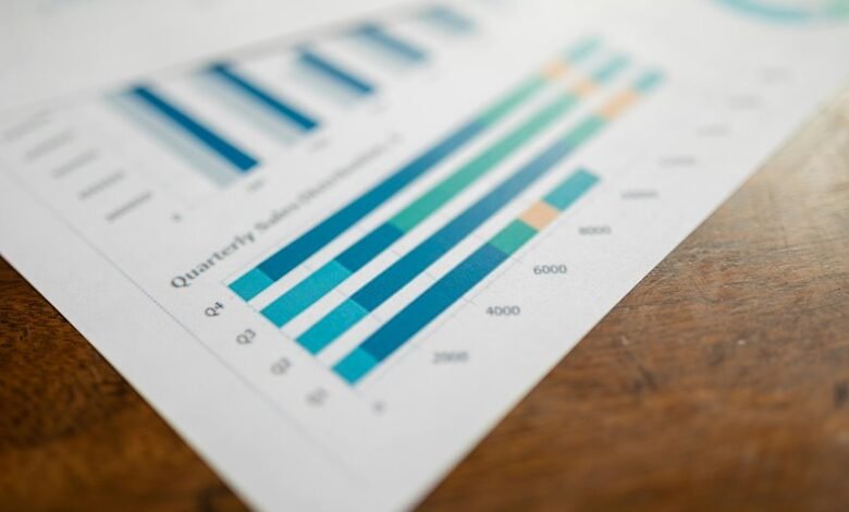 corporate intelligence stability assessment