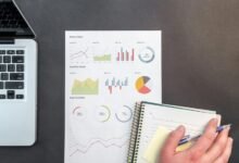 organisational analytics performance review