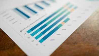 strategic analytics intelligence overview